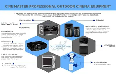 Buy Inflatable Cinema Screen